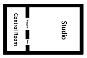 video studio set up video studio layout